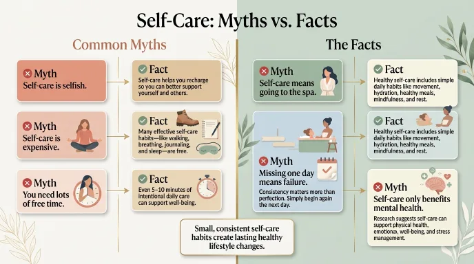 Simple infographic or comparison graphic